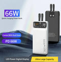 20000 MAH 66W FAST CHARGING POWER BANK