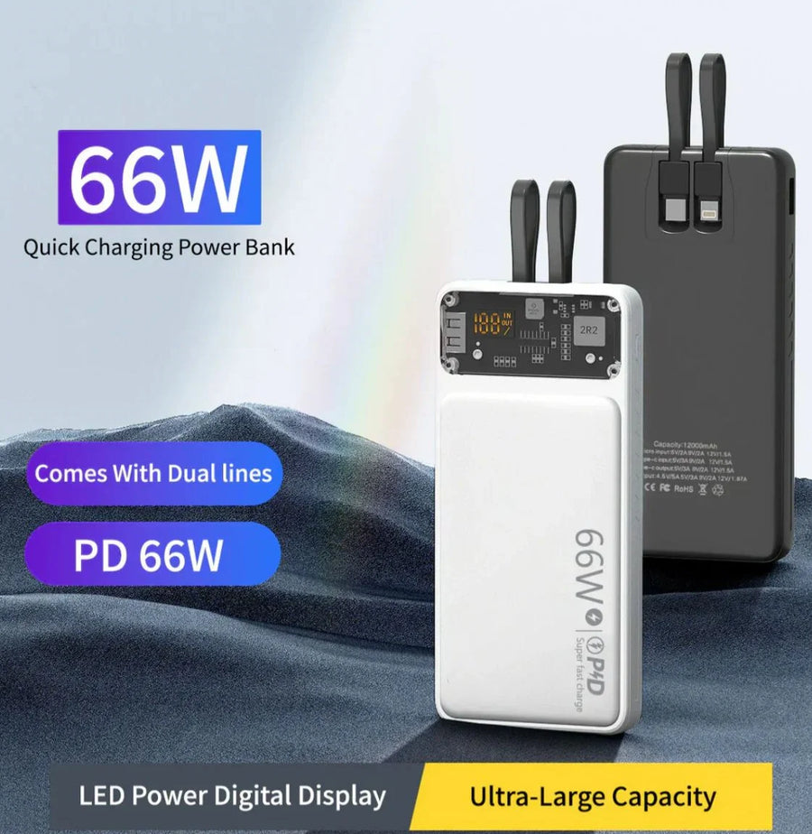 20000 MAH 66W FAST CHARGING POWER BANK